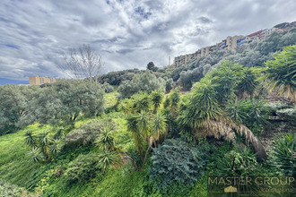  appartement ajaccio 20000