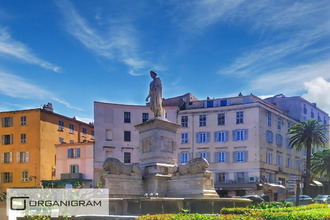  appartement ajaccio 20000