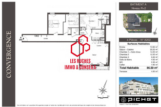  appartement alfortville 94140