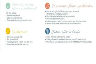  appartement angers 49000