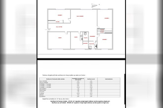  appartement annemasse 74100