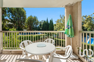  appartement antibes 06160