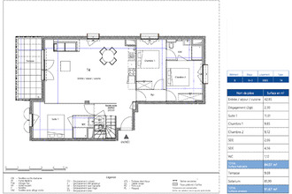  appartement antibes 06160