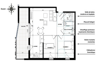  appartement antibes 06600