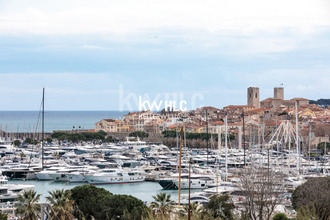  appartement antibes 06600