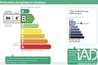  appartement antony 92160