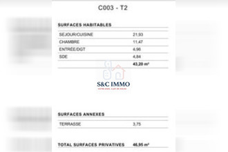  appartement argenteuil 95100