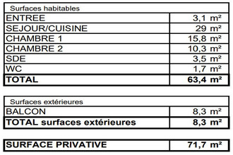  appartement artigues-pres-bordeaux 33370