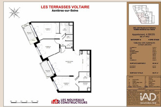  appartement asnieres-sur-seine 92600
