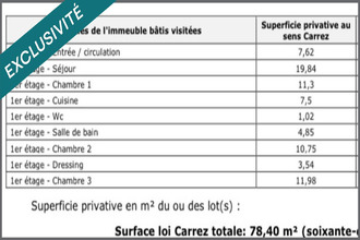  appartement asnieres-sur-seine 92600