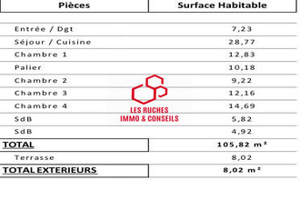  appartement aubervilliers 93300
