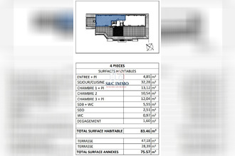  appartement aulnay-sous-bois 93600