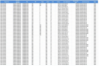  appartement auribeau-sur-siagne 06810