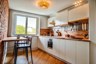  appartement aurillac 15000