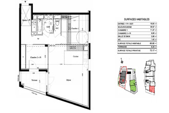  appartement avignon 84000