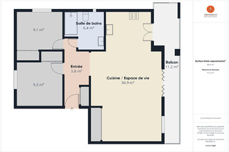  appartement avignon 84000