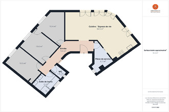  appartement avignon 84000