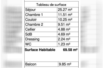  appartement avrille 49240