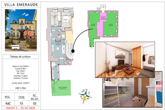  appartement bagneres-de-luchon 31110