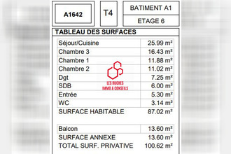  appartement bagneux 92220