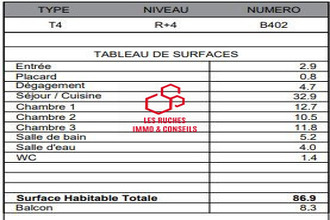  appartement bagneux 92220