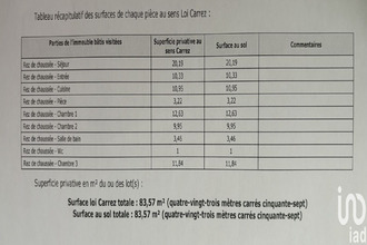  appartement bagnolet 93170