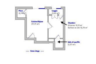  appartement balaruc-les-bains 34540