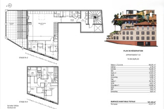  appartement bandol 83150