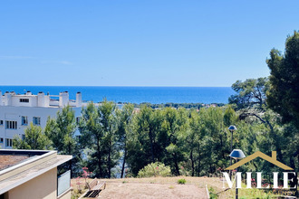  appartement bandol 83150