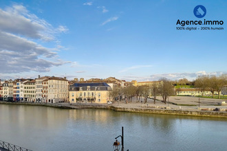  appartement bayonne 64100