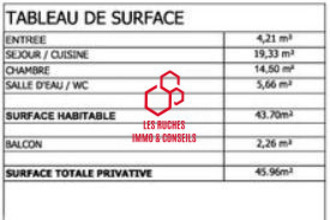  appartement beauchamp 95250