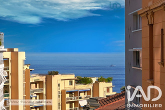  appartement beausoleil 06240