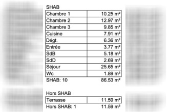  appartement benerville-sur-mer 14910