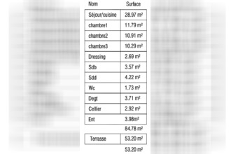  appartement benerville-sur-mer 14910