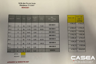  appartement benodet 29950