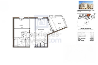  appartement beziers 34500