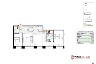  appartement beziers 34500