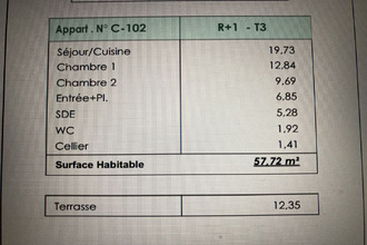  appartement beziers 34500