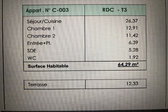  appartement beziers 34500