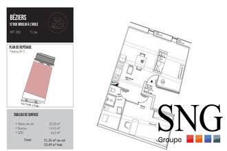  appartement beziers 34500