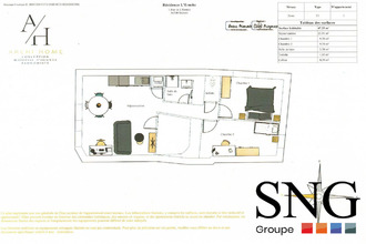  appartement beziers 34500