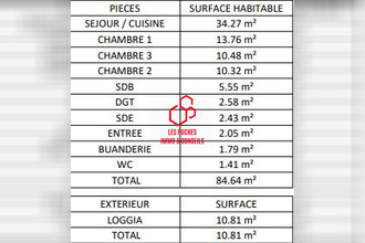  appartement bg-la-reine 92340