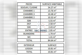  appartement bg-la-reine 92340