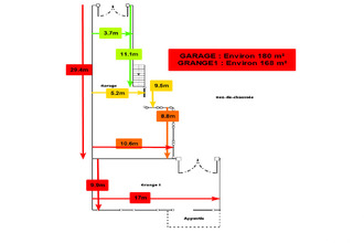  appartement bganeuf 23400