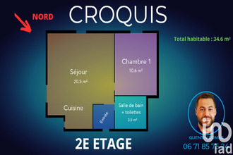  appartement biarritz 64200