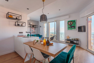  appartement biarritz 64200