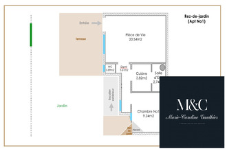  appartement biarritz 64200