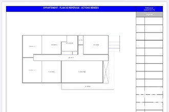  appartement biscarrosse 40600
