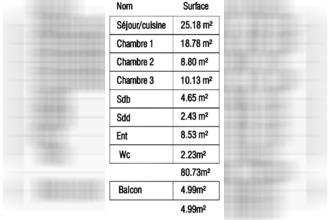  appartement blonville-sur-mer 14910