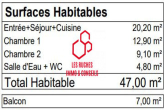  appartement bondy 93140